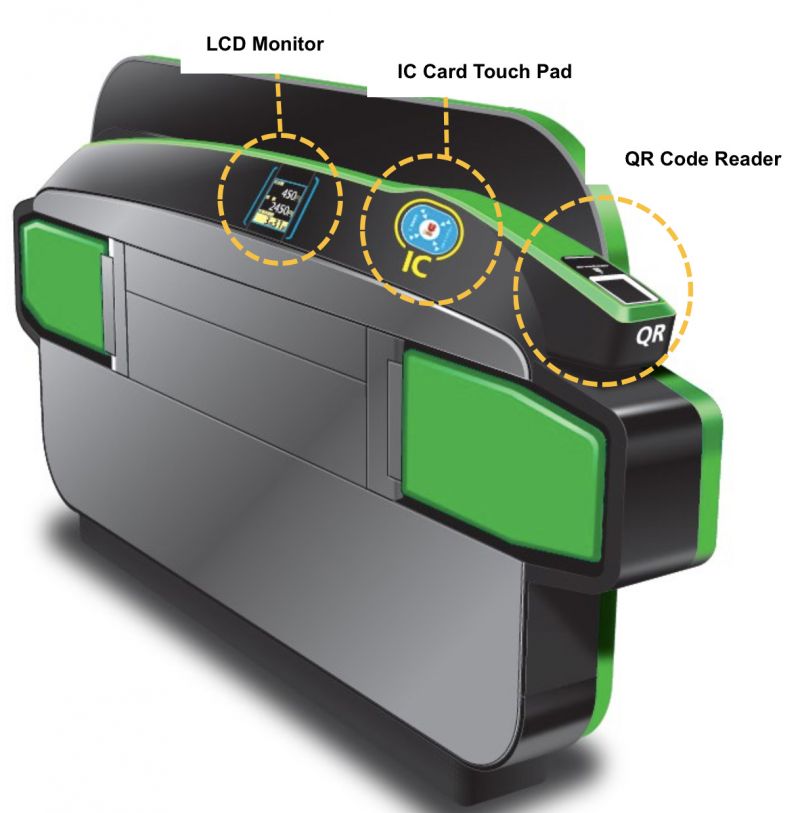 JR East thử nghiệm soát vé bằng mã QR